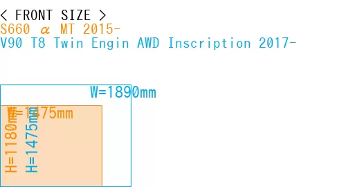 #S660 α MT 2015- + V90 T8 Twin Engin AWD Inscription 2017-